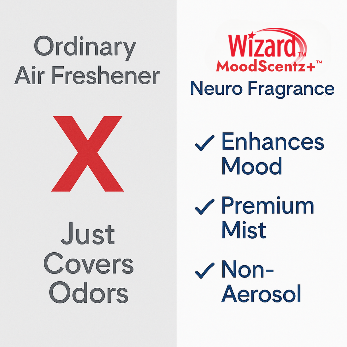 Wizard MoodScentz+™ Mood Enhancing Air Mist (Invigorate & Recharge)