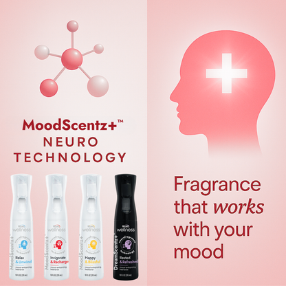 Wizard MoodScentz+™ Mood Enhancing Air Mist (Invigorate & Recharge)