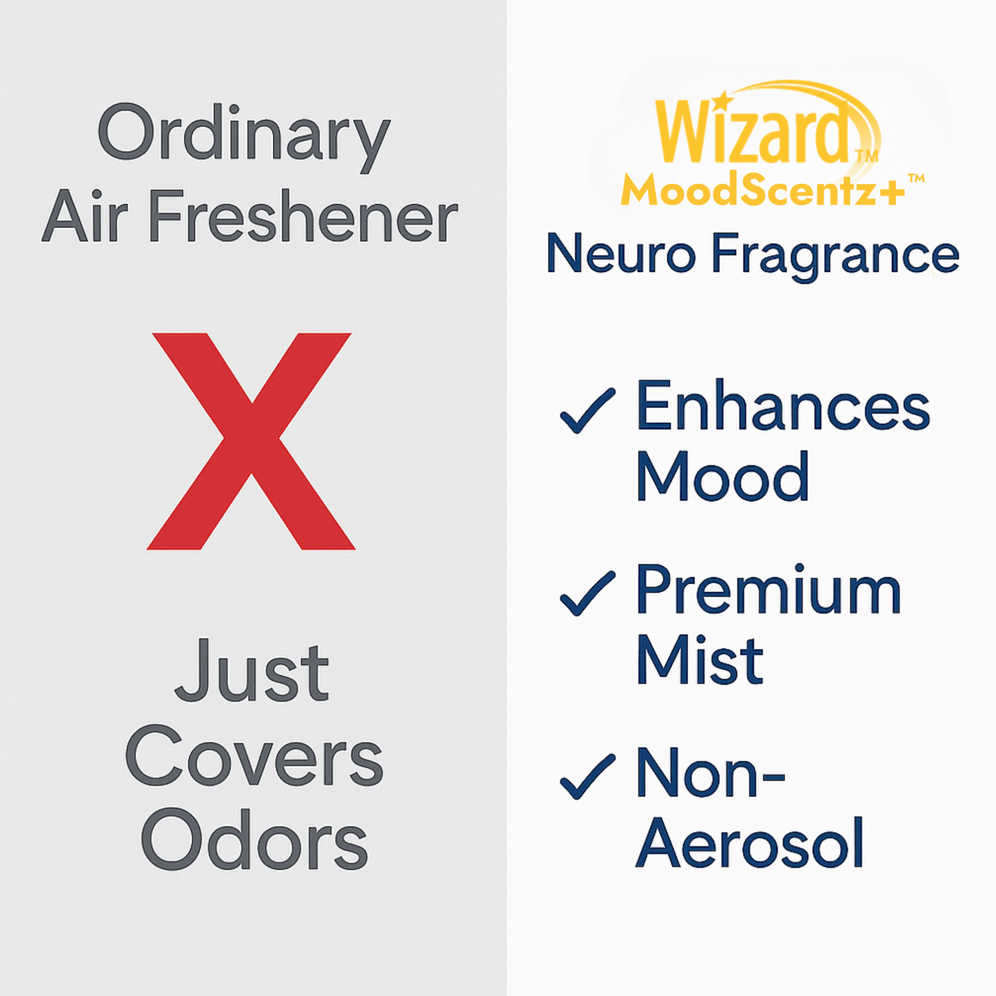 Wizard MoodScentz+™ Mood Enhancing Air Mist (Happy & Blissful)