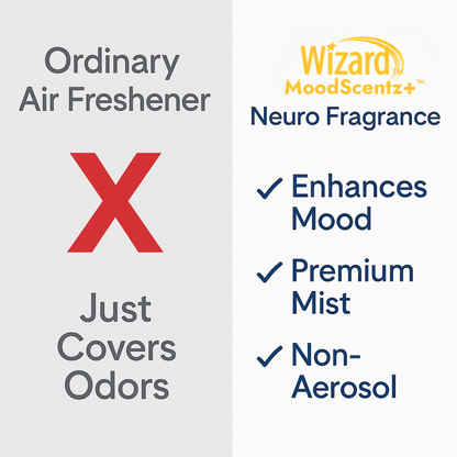 Wizard MoodScentz+™ Mood Enhancing Air Mist (Happy & Blissful)