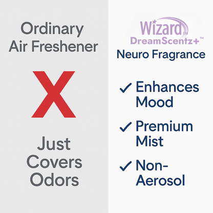 Wizard DreamScentz+™ Mood Enhancing Air Mist (Rested & Refreshed)
