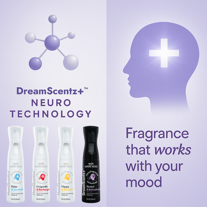 Wizard DreamScentz+™ Mood Enhancing Air Mist (Rested & Refreshed)